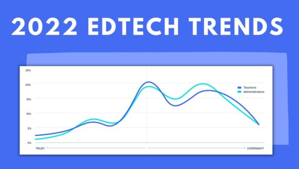 5 Edtech trends for district leaders to watch in 2022